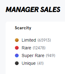 SorareのカードのScarcity（スケアシティ）とは？