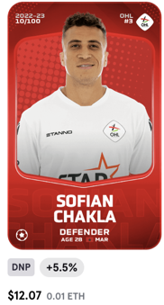 sorareソフィアン・チャクラ(Sofian Chakla)選手のレアカード