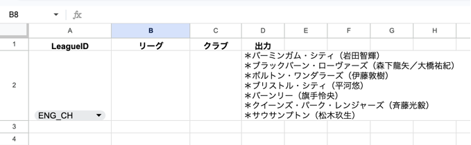 海外日本人サッカー選手の情報を管理するGoogleスプレッドシートのリーグ別シート