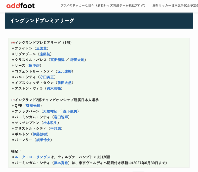 海外日本人サッカー選手の情報を管理するGoogleスプレッドシート利用ページ